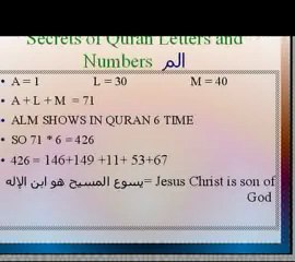 Secrets of Quran Letters and Numbers saying Christ is God