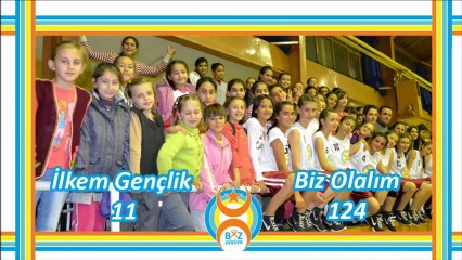 İlkem Gençlik - Biz Olalım Maç Klibi (2012-2013 Yıldız Bayanlar)