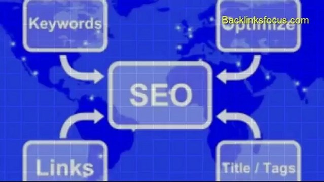 Link Building Packages For Difficult To Rank Websites