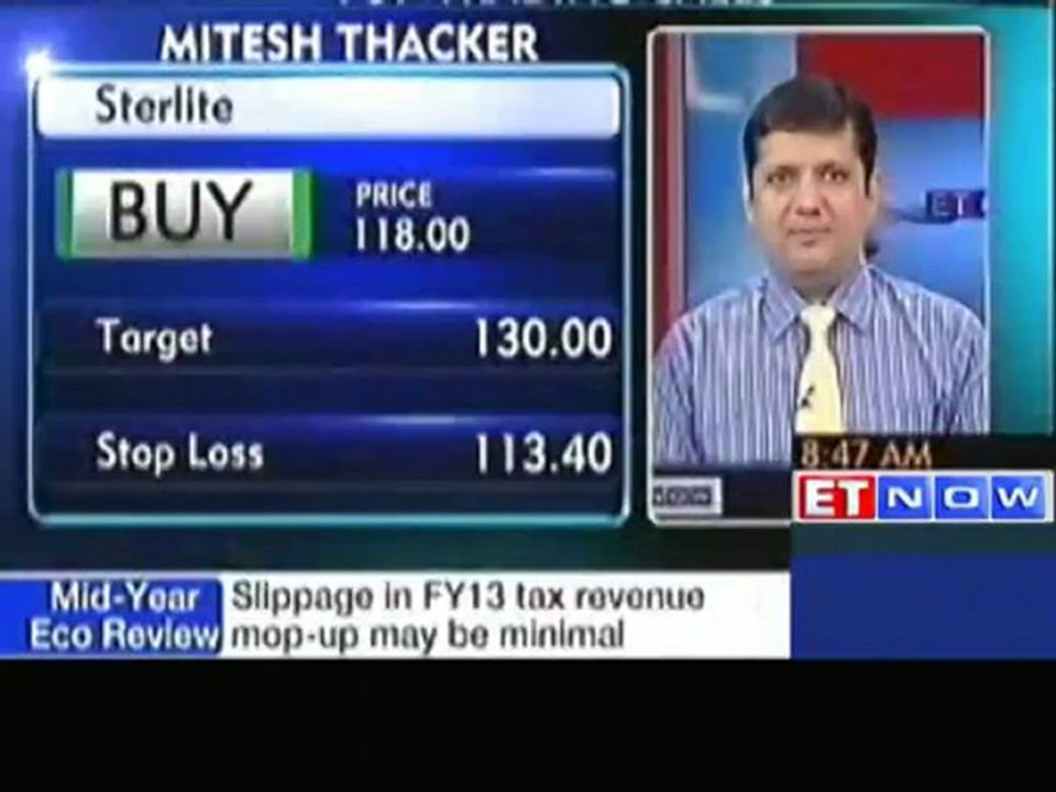 Buy Sterlite, Adani Port, Hindalco, IFCI : Mitesh Thacker