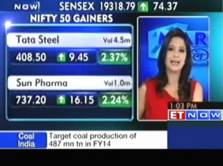 Market update: Sensex, Nifty move up in trade