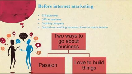 Great Advice for Being a Successful Entrepreneur from Mikael Dia