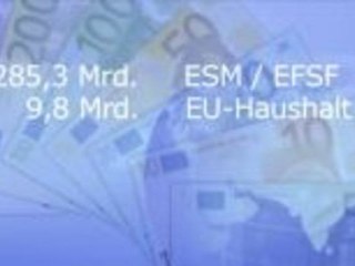 Schuldenkrise: Deutschland haftet mit rund 310 Milliarden Euro