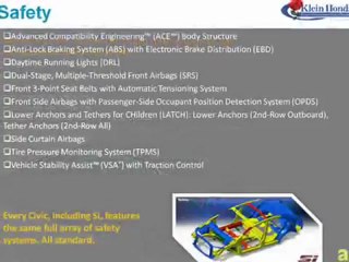 2012 Honda Civic Sedan for Sale in Everett with Great Discounts!