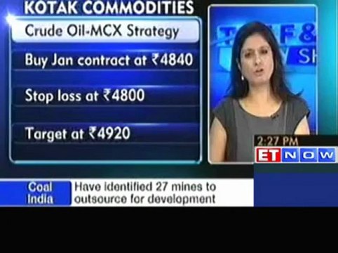 Top commodity trading strategies: Kotak