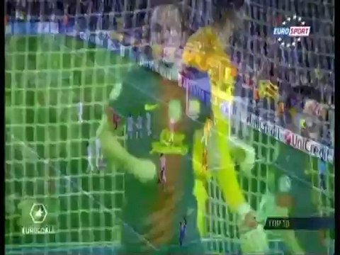 Champions league TOP 10 goals. Eurosport-eurogoals