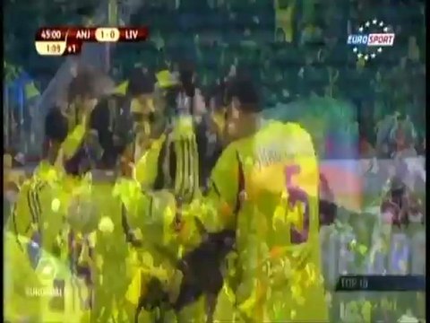 Europa league. Top 10 goals. Eurosport-eurogoals