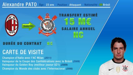 Officiel : Pato signe au Corinthians !