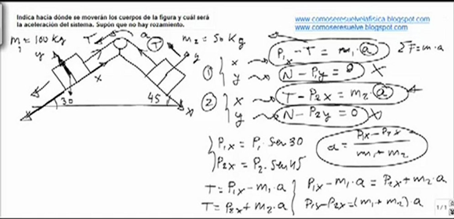 Fisica leyes newton plano inclinado con masas y tension en cables