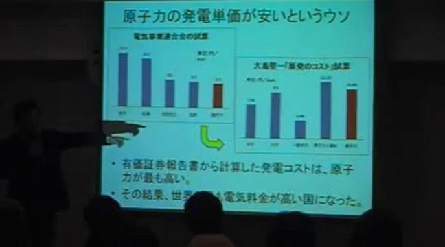20121216 《索引付》1/2 田中優氏講演＠静岡「原発、環境やエネルギー問題・・」