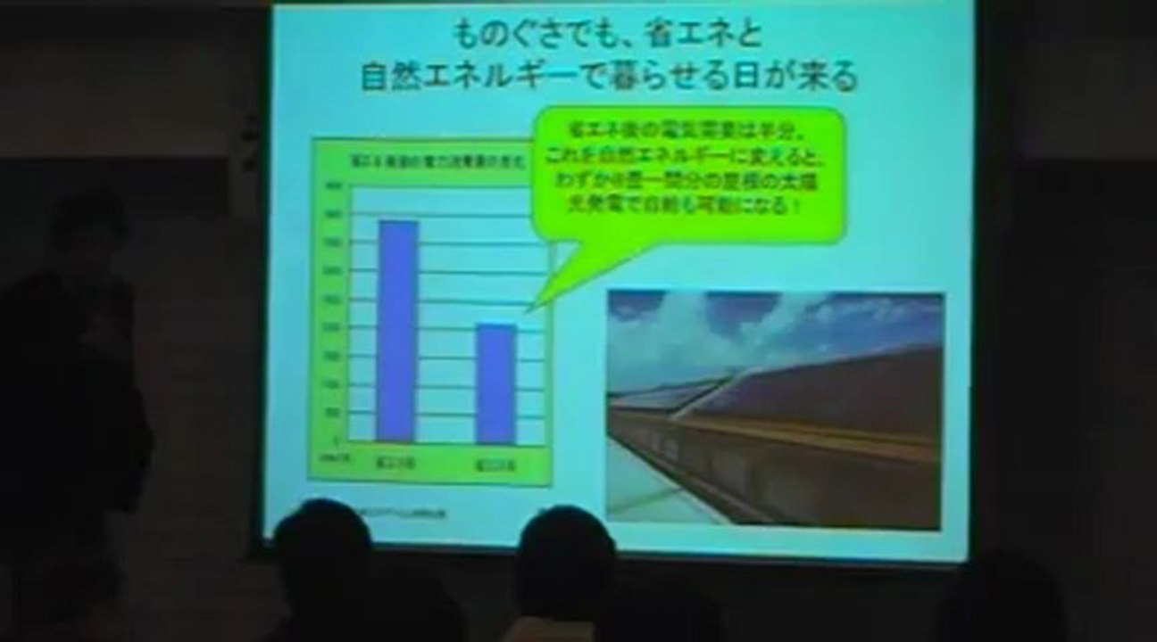 20121216 《索引付》2/2 田中優氏講演＠静岡「原発、環境やエネルギー問題・・」