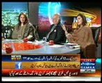News Beat - 18th December 2012 ( 18-12-2012 ) Full TalkShow on Samaa News
