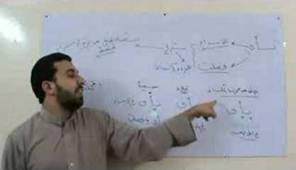 شرح الشاطبية : باب الفتح والإمالة وبين اللفظين ج 3 ....... أحمد عبد الحكيم