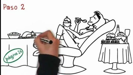 Factor Quema Grasa ( los 4 pasos del exito )