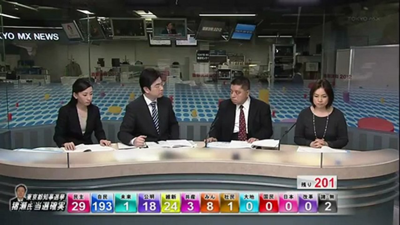 佐藤優氏 「今回の選挙は、う○こ味のカレーにしますか？カレー味のう○こにしますか？」選挙速報【転載】