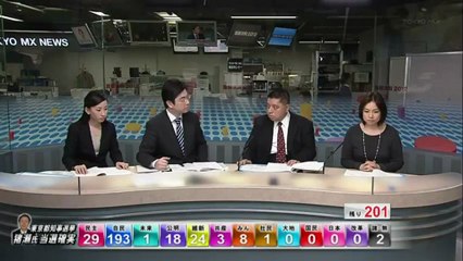 佐藤優氏 「今回の選挙は、う○こ味のカレーにしますか？カレー味のう○こにしますか？」選挙速報【転載】