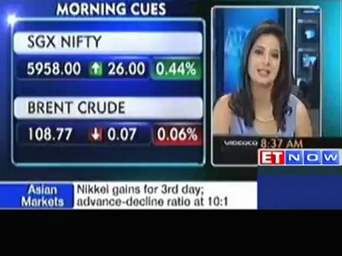 Buy Sun Pharma, Tata Steel, Arvind: Sandeep Wagle