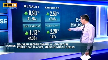 Ouverture de la Bourse de Paris - 19 décembre
