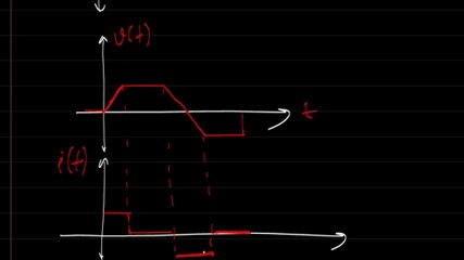 maerbirwork000516 dc devre kapasitor.mp4