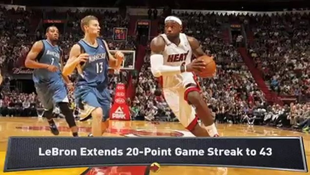 Heat Edge T-Wolves; Bulls Down Celtics