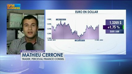 19/12 BFM : Intégrale Placements - Le match des traders