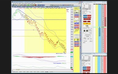 Rockwell Trading Daily Video (Tuesday-December 18,2012)