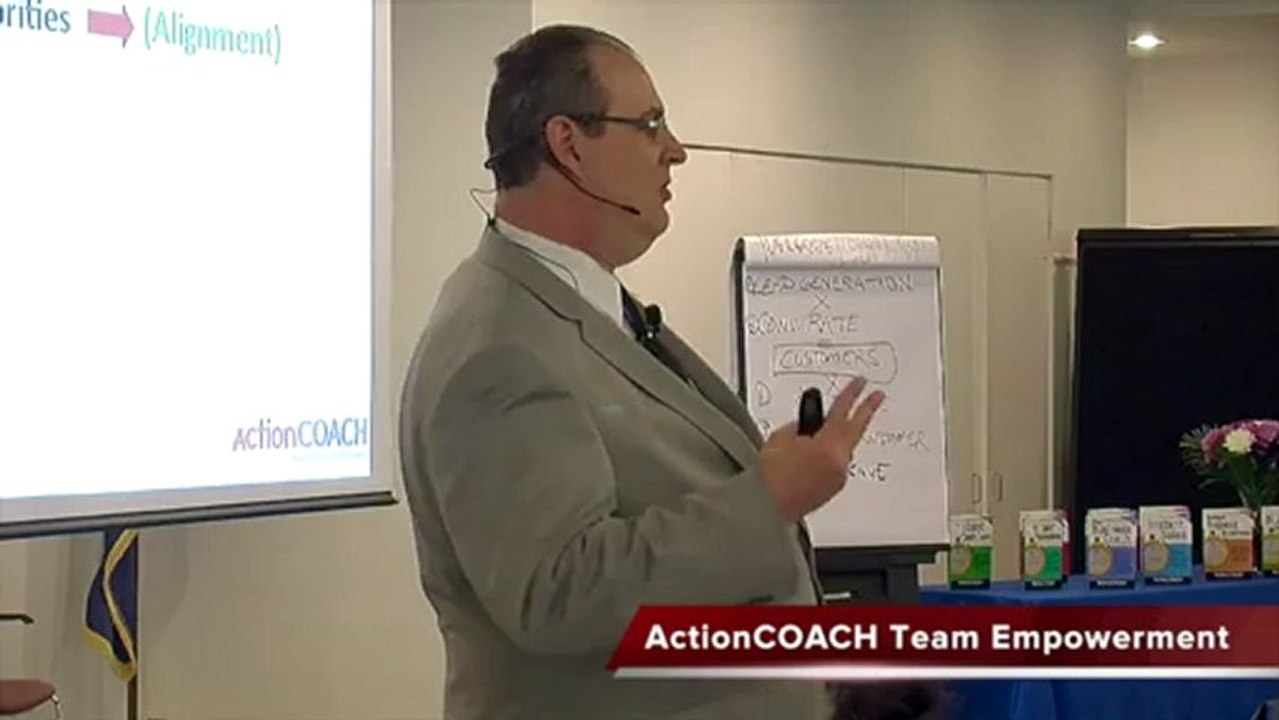 Align your Business Goals and Take Action