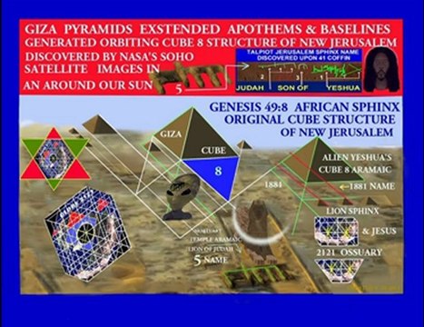 CHICAGO'S- NEW ELONGATED HEADED TEMPLE MOUNT FACE OF ALIEN YESHUA