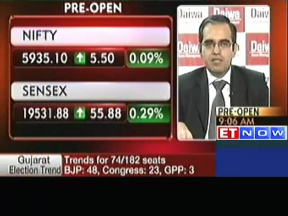 Overweight on consumer discretionary stocks : Daiwa