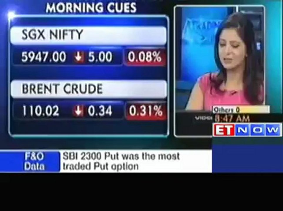 Buy Asian Paints, Tata Steel; sell L&T: Mitesh Thacker