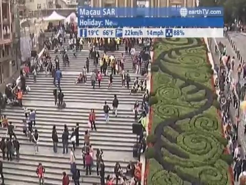 Venice - Italy, Stuttgart - Germany, Budapest - Hungary, Lucerne - Switzerland, Macau SAR - China, London - United Kingdom, Niagara Falls - Canada