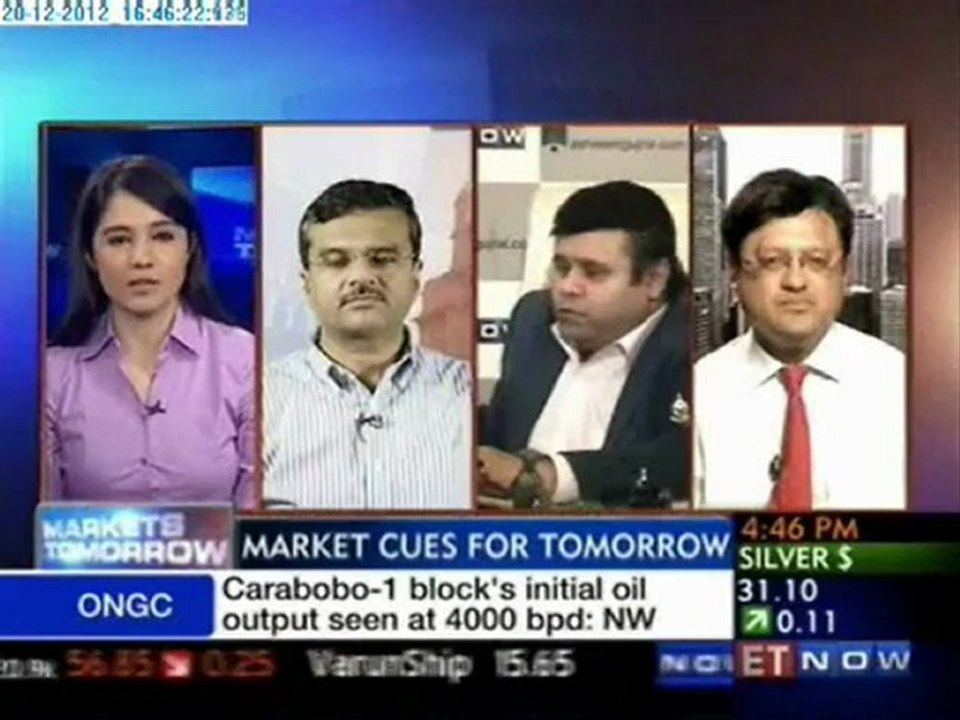 Markets Tomorrow