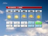 Vremenska prognoza za 21. decembar 2012. (Evropa, Balkan, Srbija i Timočka krajina)
