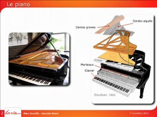 Célébration des 5 ans de GENCI : Trois interventions clés sur le calcul intensif 🚀