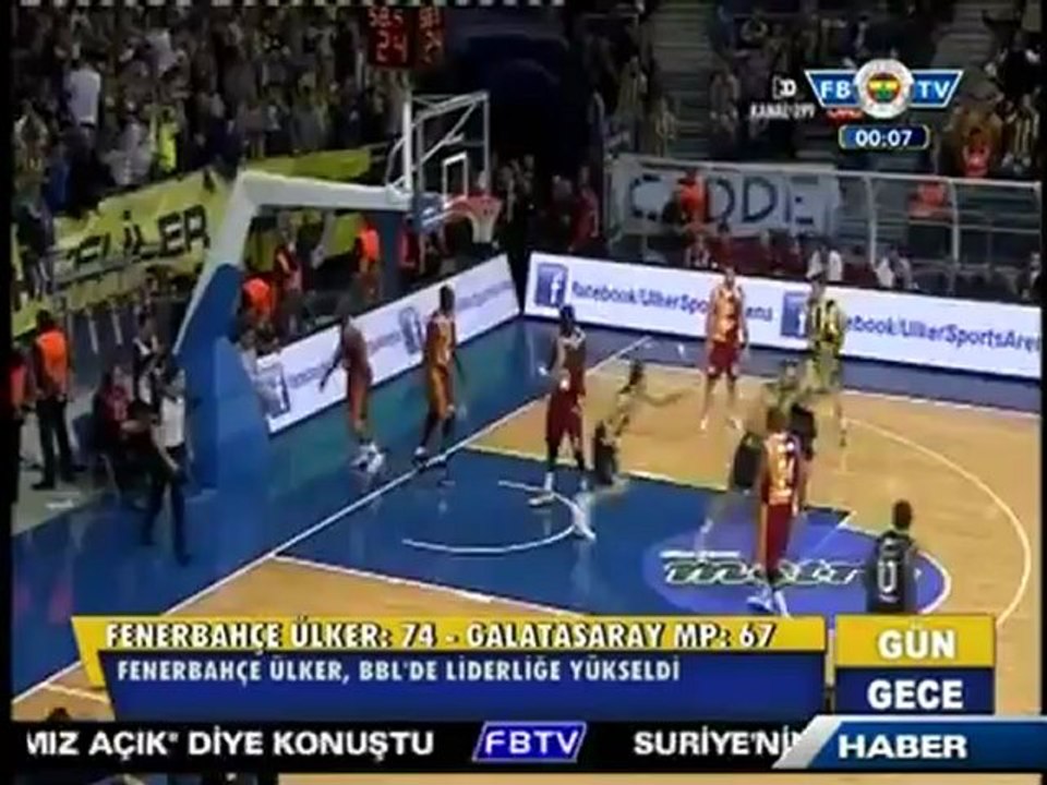 19 Aralık 2012 Fenerbahçe Ülker 74-67 GSMP Maçı Özeti