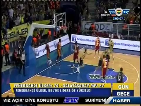 19 Aralık 2012 Fenerbahçe Ülker 74-67 GSMP Maçı Özeti
