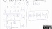 Problemas resueltos de polinomios factorizar por ruffini problema 26