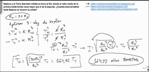 Fisica teoria gravitacion universal calcular periodo de Neptuno