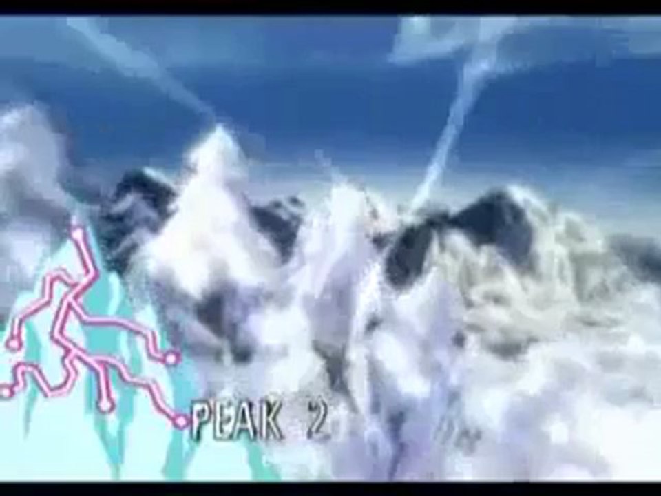 SSX Blur