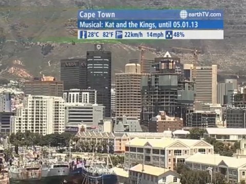 Vienna - Austria, Hamburg - Germany, Lugano - Ticino - Switzerland, Cape Town - South Africa, Doha - Qatar, Santorini - Greece, Washington - USA