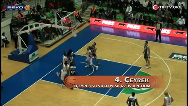 Pınar Karşıyaka Aliağa petkim 11.Hafta