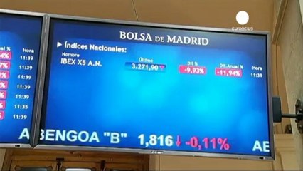 Le chiusure dei mercati europei: 21.12.2012