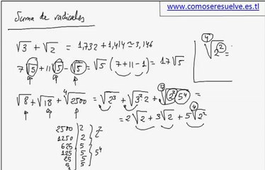 Suma de radicales