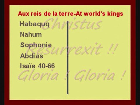 Aux rois de la terre!; Et vous? Qui dites vous que Je Suis !...(Je Bâtirais mon Église!...)