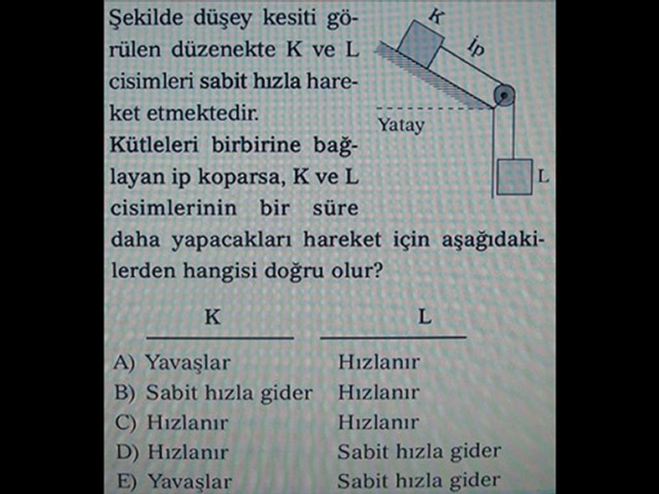 DİNAMİK DERS NOTLARI - ON.