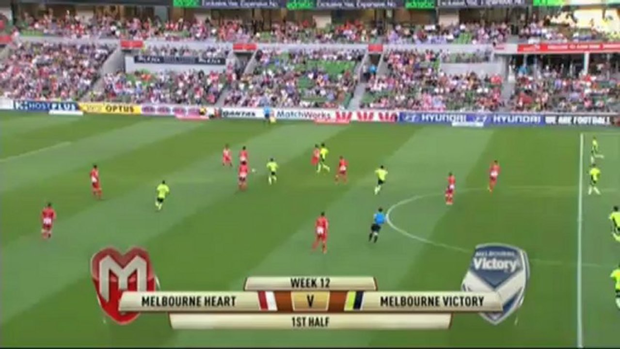 A-League: Victory krallen sich Derbysieg