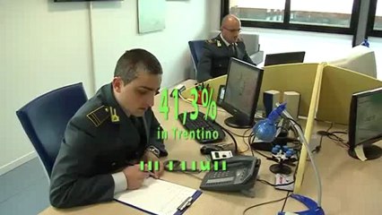 aumentano le segnalazioni al 117