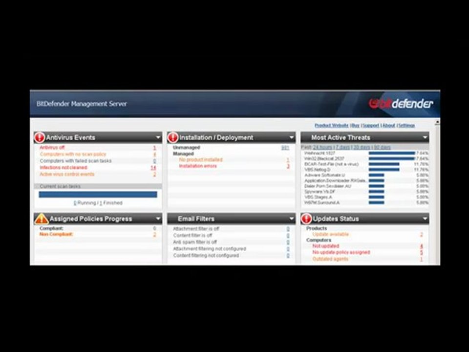 BitDefender Client Security 1 Year 10 PCs (30% off)