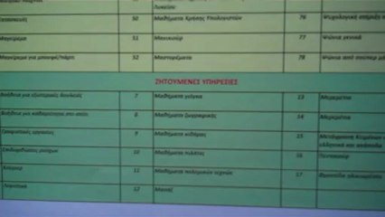 Υπηρεσίες της τράπεζας χρόνου στα Εξάρχεια