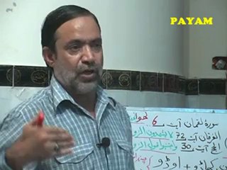 Urdu Poetry & Recitation By "Ustad Sibt-e-Jafar" (Part 6/7)